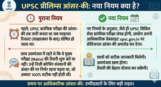 upsc exam process change