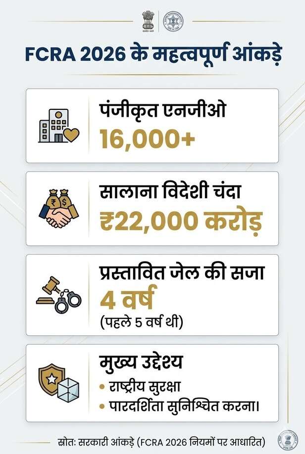 ngo in india