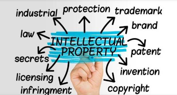 बौद्धिक संपदा अधिकार क्या हैं ? | What are intellectual property rights ? |  हिंदीदेसी - Hindidesi.com