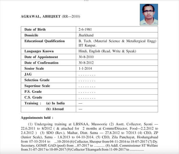 IAS Abhijeet Agrawal service record