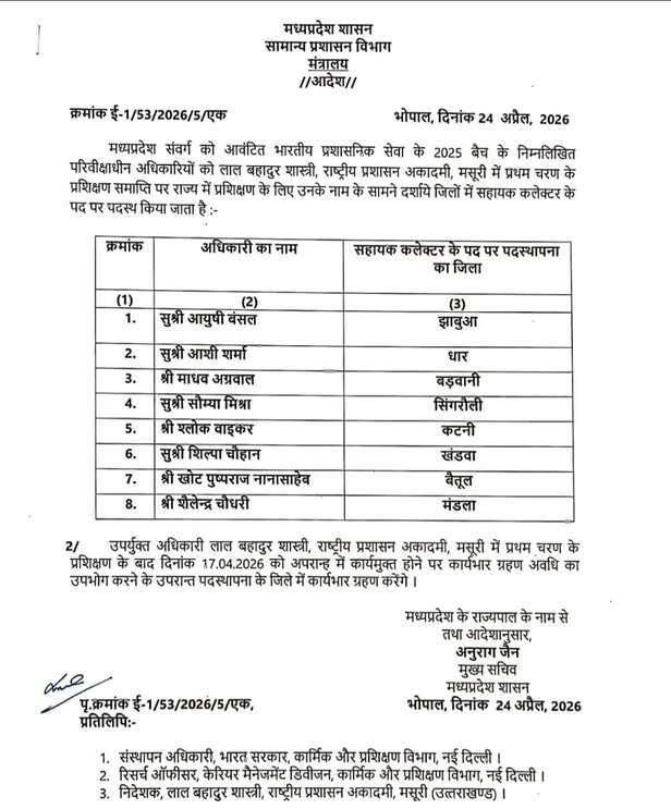 ias oposting