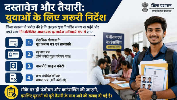 Documents and Preparation