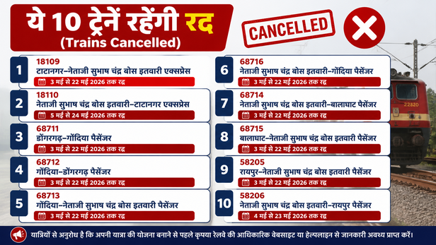10 Trains Completely Cancelled