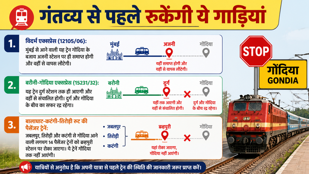 These Trains Will Terminate Before Reaching Their Final Destination