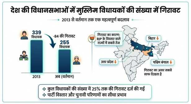 WhatsApp Image