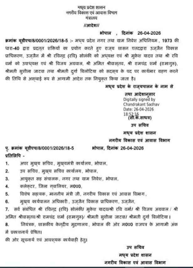 UJJAIN pradhikaran new appointments