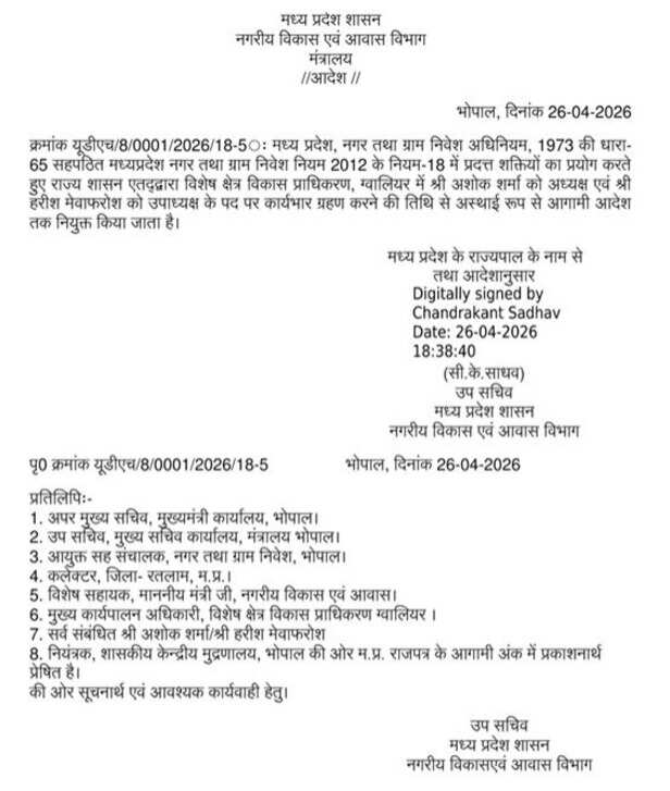 GWALIOR pradhikaran new appointments
