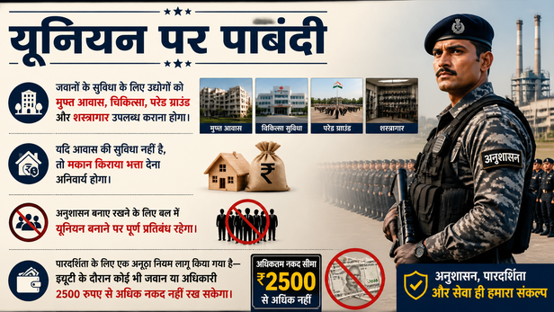 Facilities and Discipline