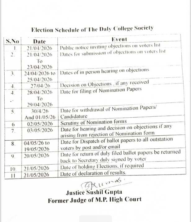 daily college election (3)