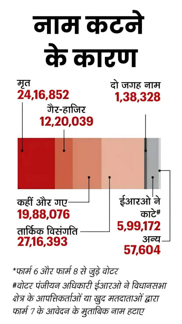 WhatsApp Image 2026-04-22 at 11.49.20 AM (1)