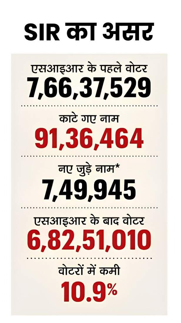 WhatsApp Image 2026-04-22 at 11.49.20 AM