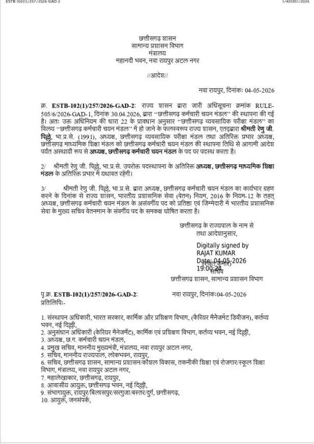 Notification Issued