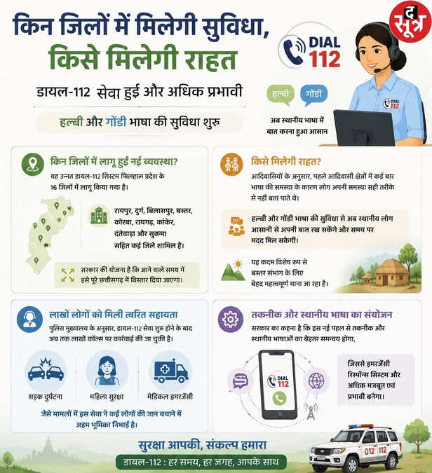 dial 112