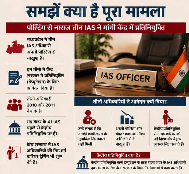mp-ias-officers