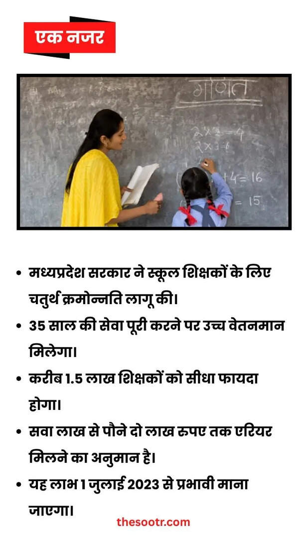 mp teachers fourth time scale arrear benefit NEWS