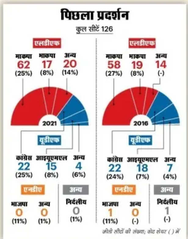 WhatsApp Image 2026-04-07 at 5.26.43 PM