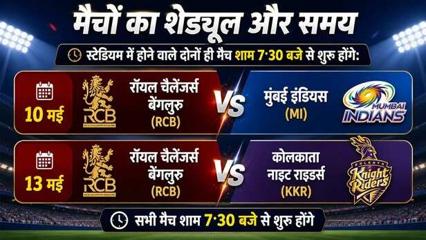 Match Schedule and Timings