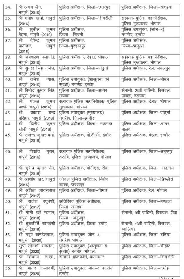 IPS officers (3)