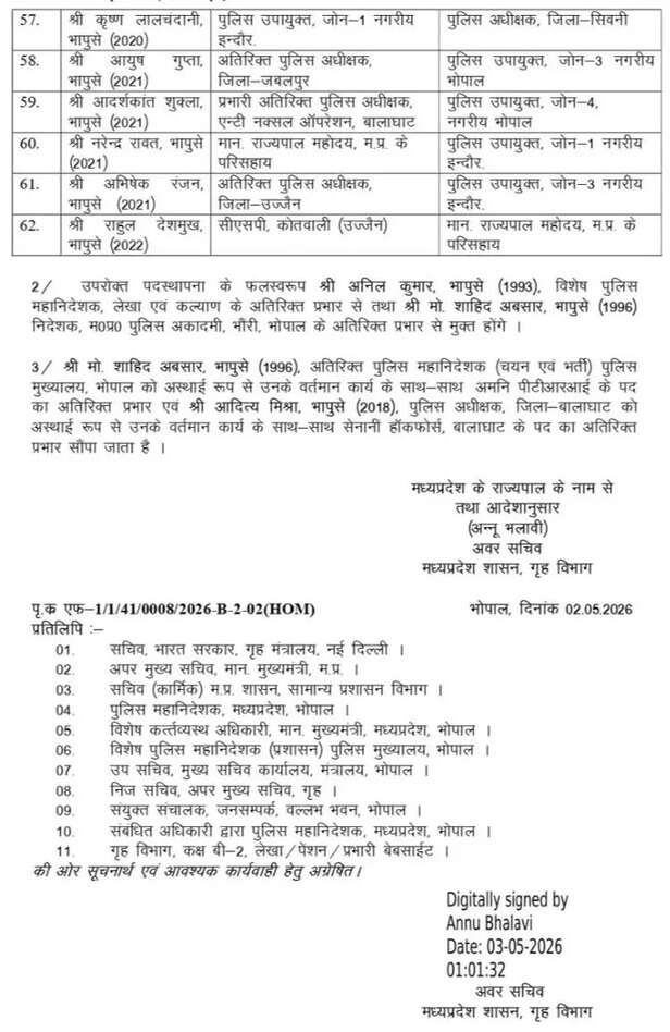 IPS officers (4)