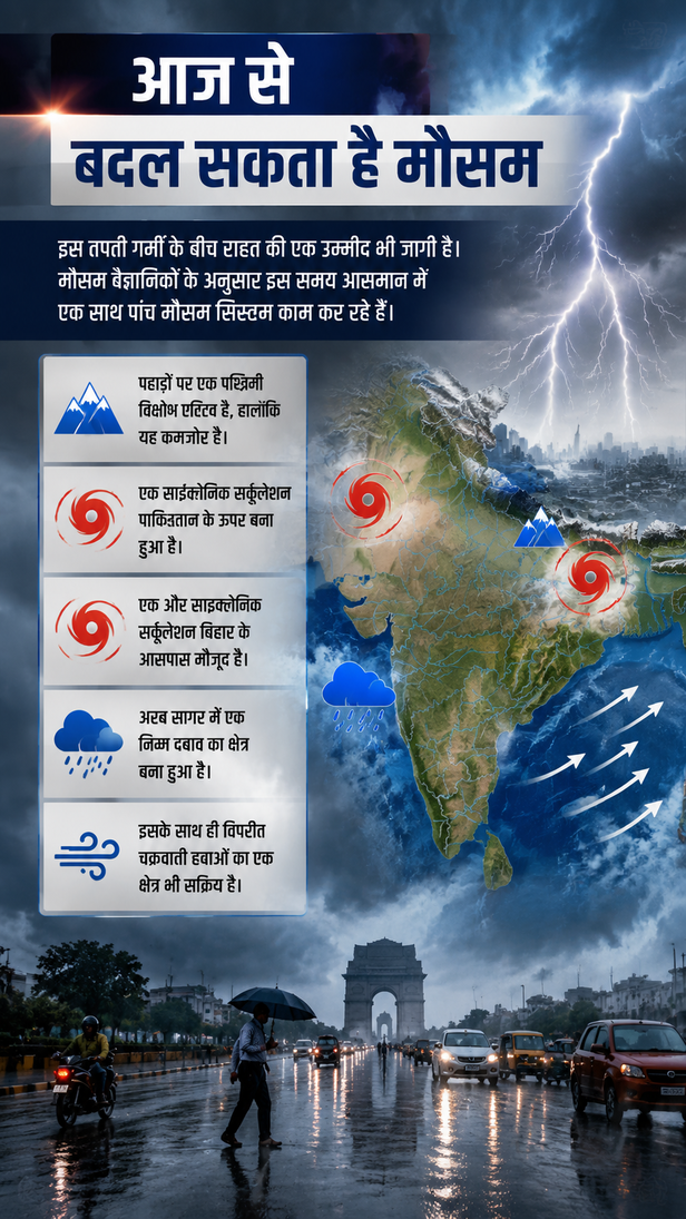 mp-weather-update-severe-heatwave-alert-hottest-cities-list