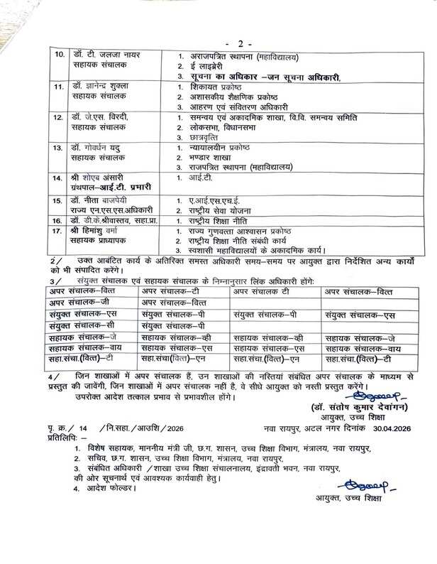 Commissioner of Higher Education Department Reshuffles Entire Administrative Structure
