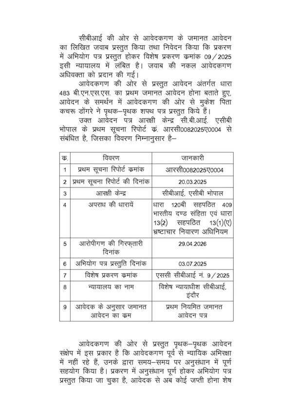 padmashri janak palta bank fraud cbi