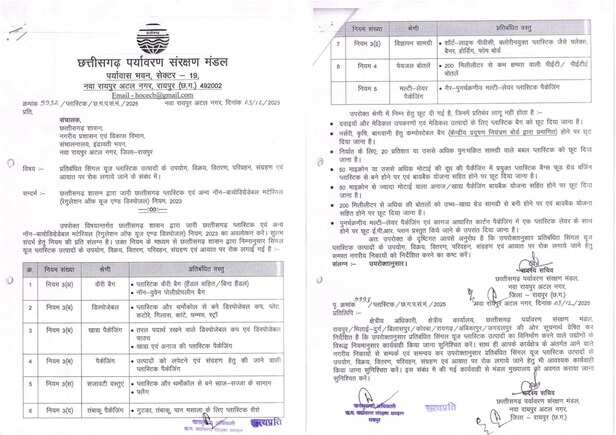 cg high court plastic ban