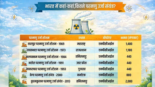 07-11