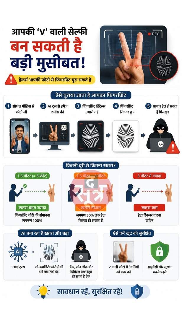 Selfie Danger
