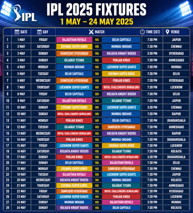 ipl may schedule