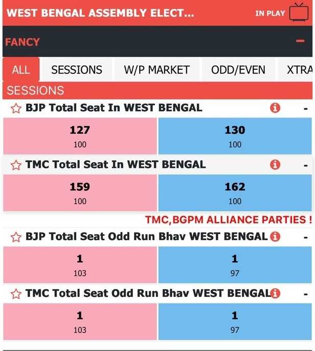 west bengal