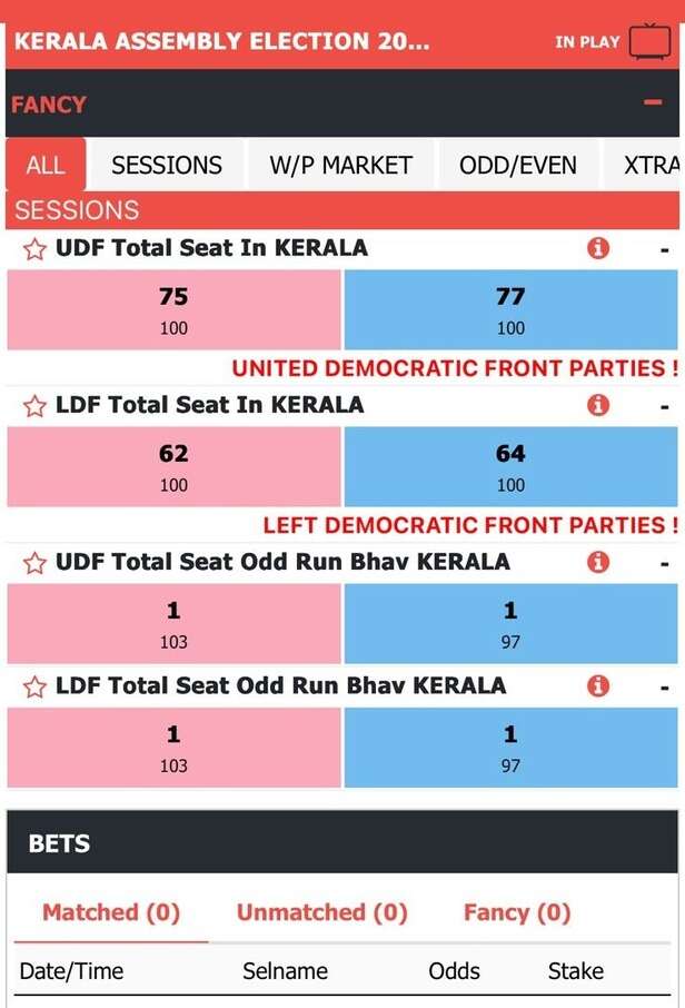 kerala