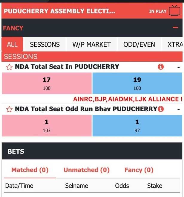 puducherry