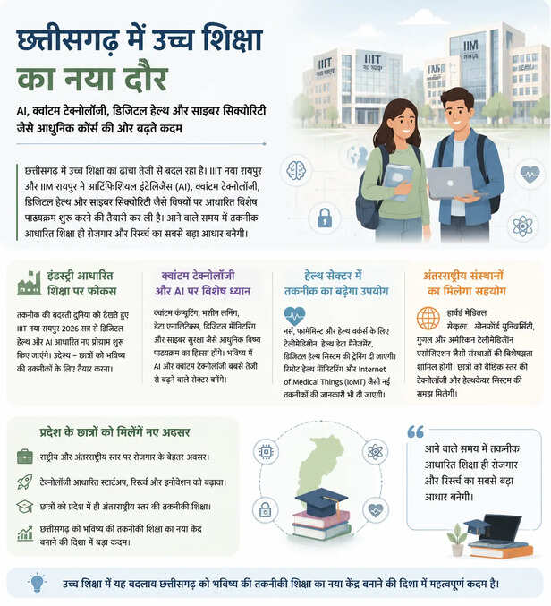 ai course