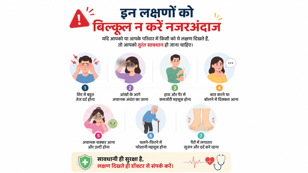 severe-heat-wave-causes-blood-clotting-brain stroke