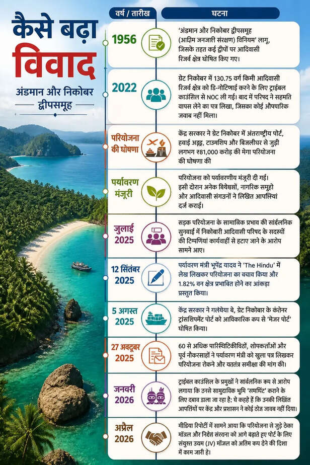WhatsApp Image 2026-05-01 at 3.24.10 PM