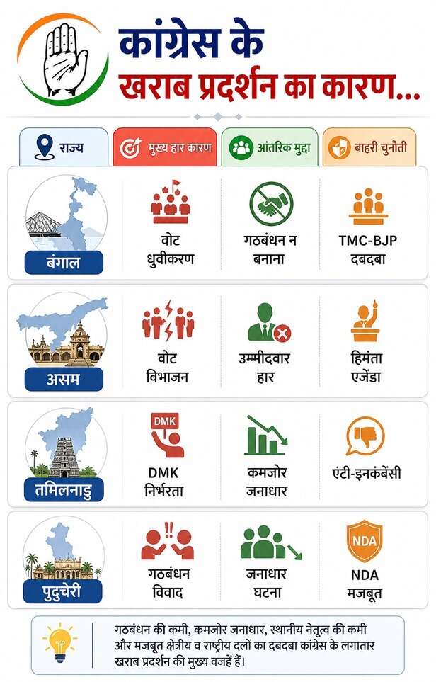 congress (2)