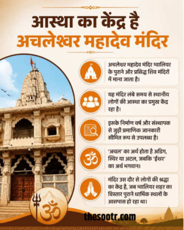 achleshwar mahadev