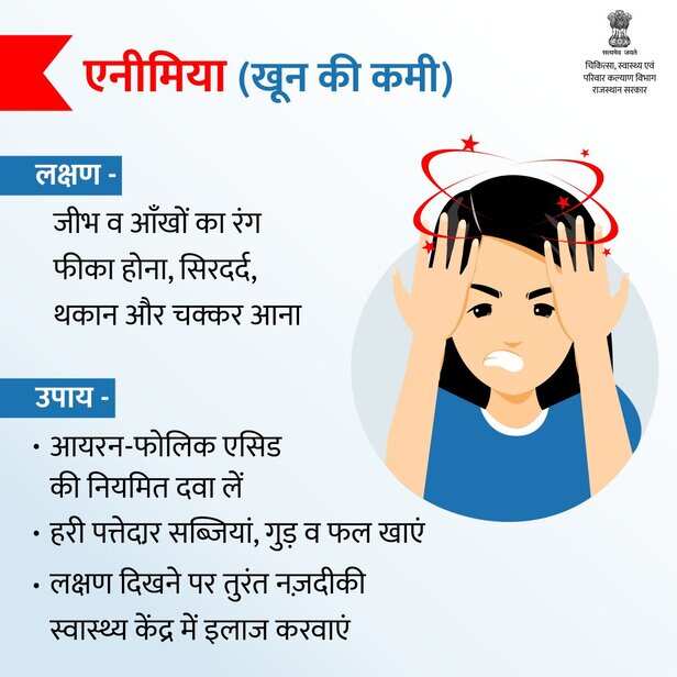 एनीमिया (खून की कमी) की शिकायत महिलाओं में ज्यादा पाई जाती है। इससे बचने के  लिए आयरन और फोलिक एसिड की दवा, हरी सब्ज़ियां, गुड नियमित रूप भोजन ...