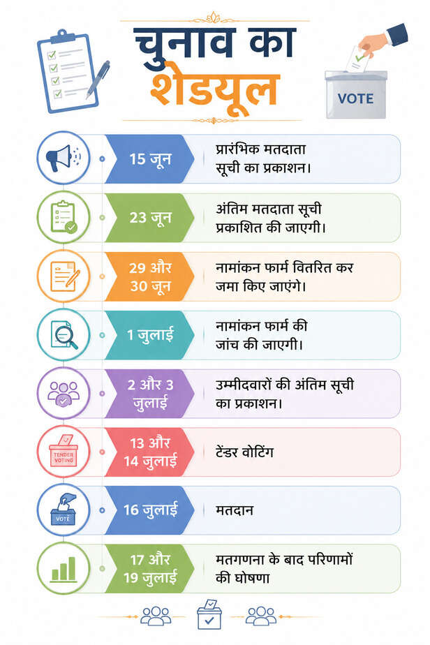 bhopal-bar-association