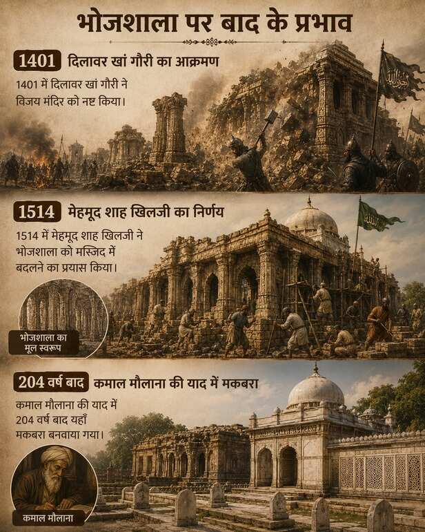 dhar bhojshala controversy 8