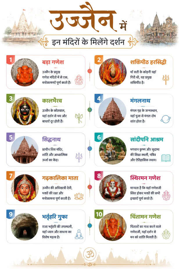 ujjain
