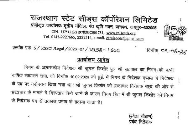 जुगल किशोर विश्नोई को पद से हटाया
