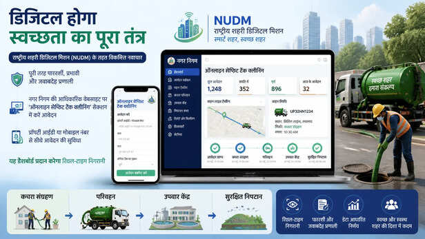 The Entire Sanitation Ecosystem Goes Digital