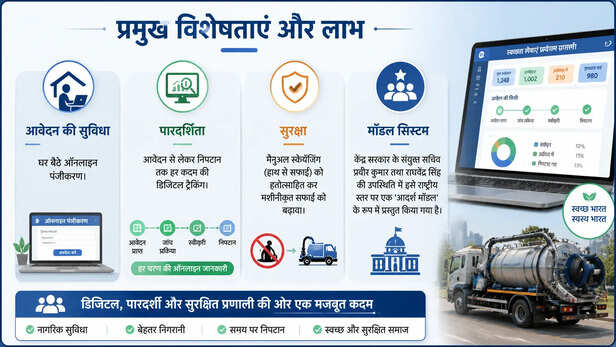 Key Features and Benefits