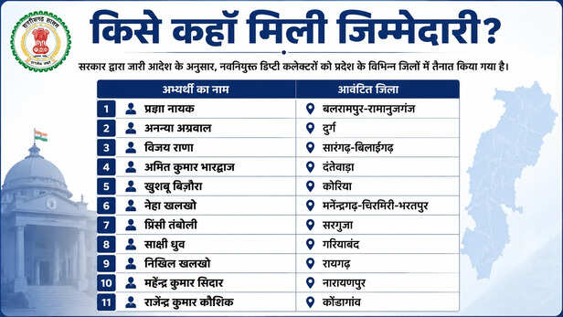 LIST