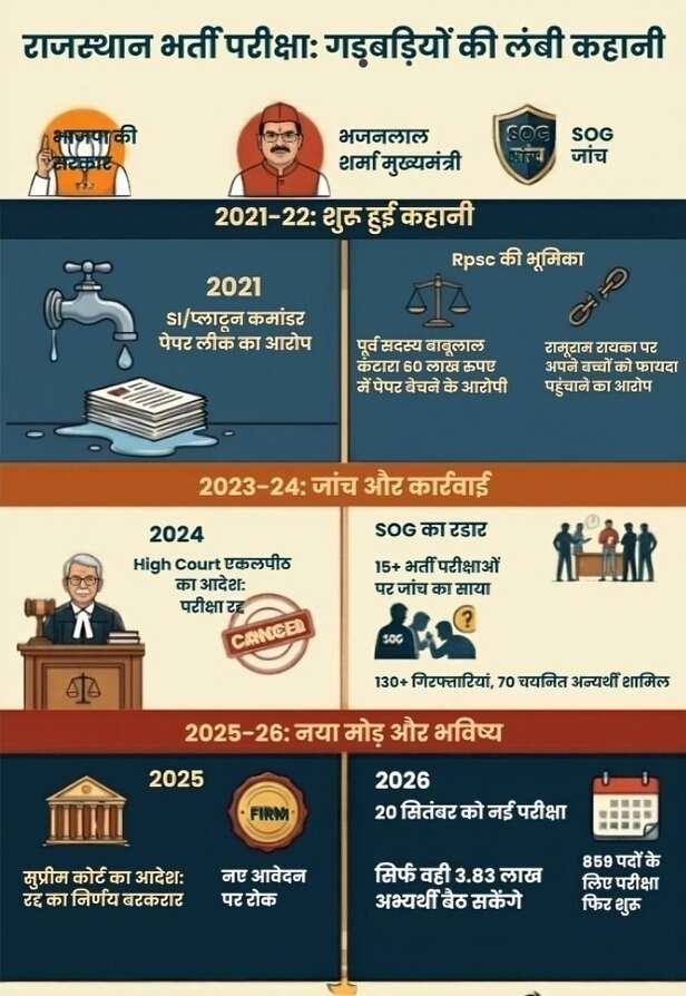 rajsthan (2)