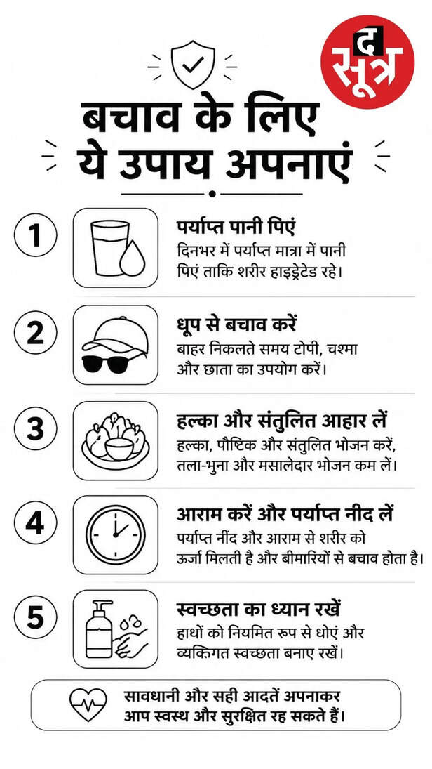 summer heart health tips