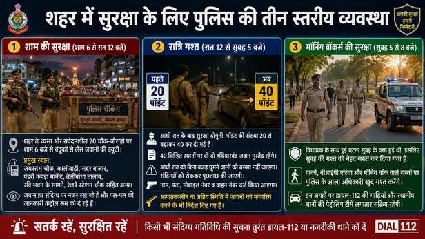 secure environment for the general public