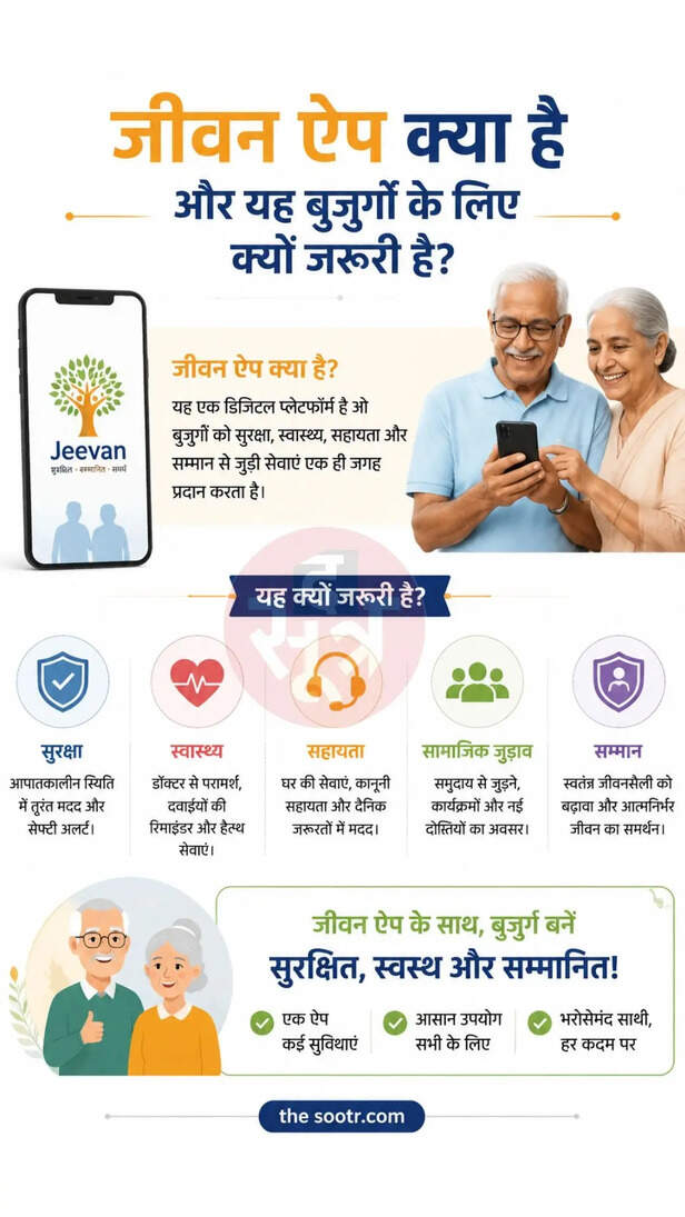 Jeevan App for Senior Citizens